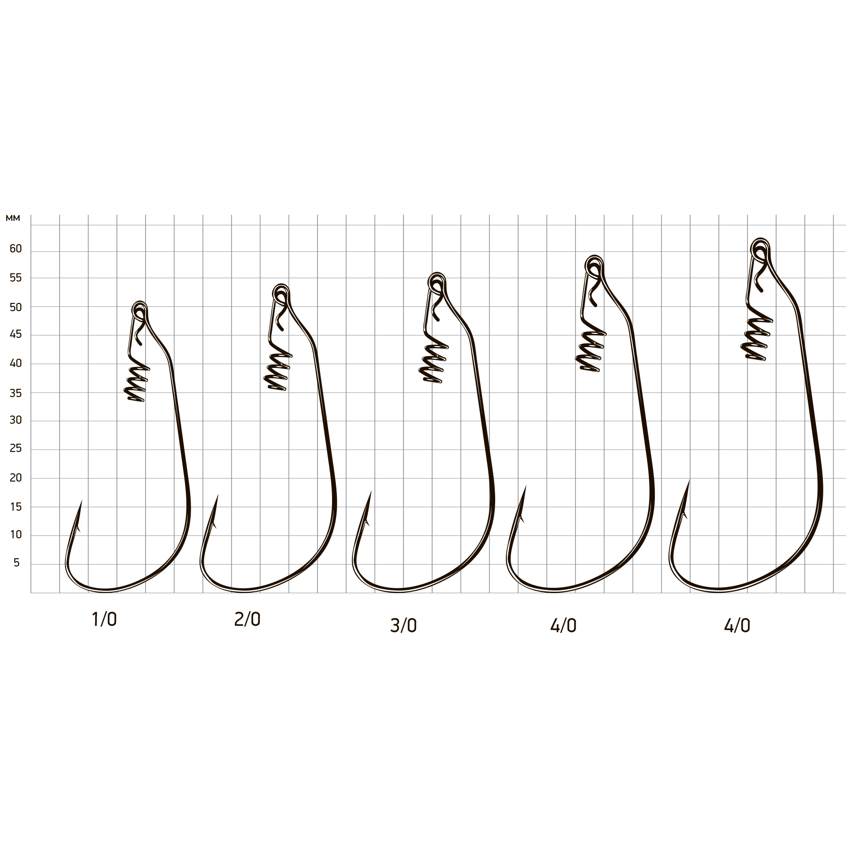 Крючки офсетные Saikyo BS-2435 Offset Hook