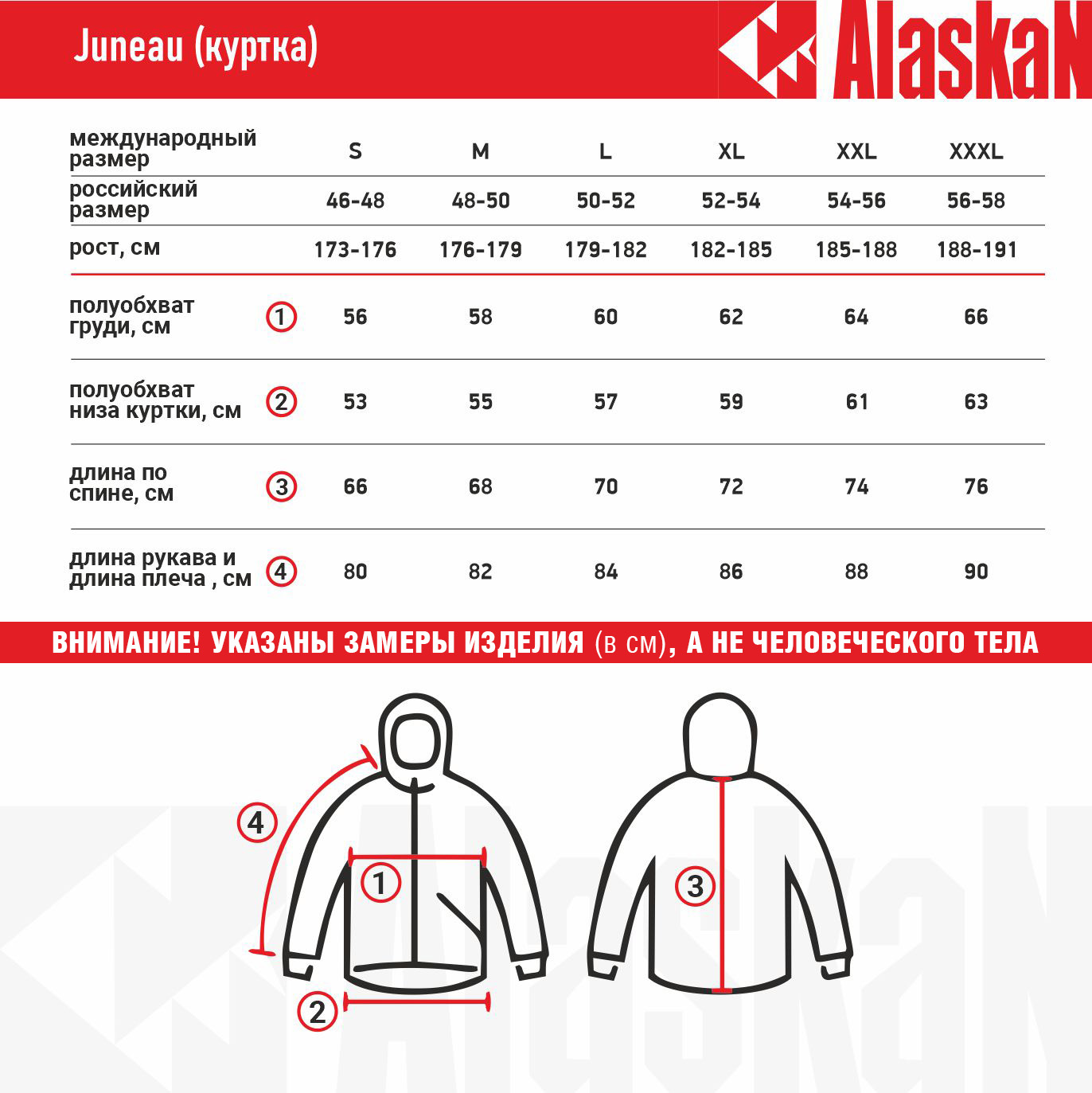 Куртка Alaskan Juneau Куртка Alaskan Juneau