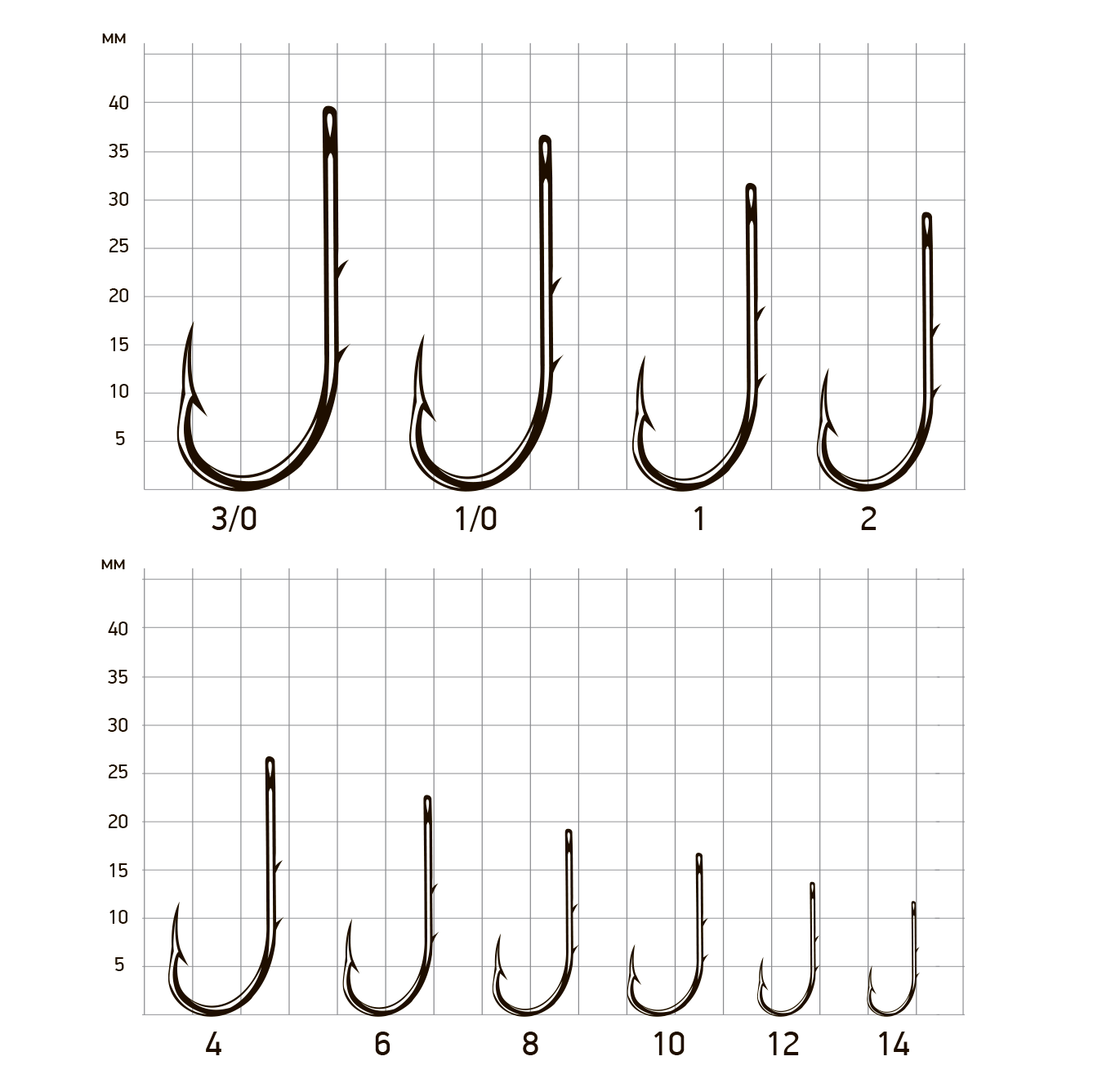 Крючки Saikyo KH-11014 Bait Holder