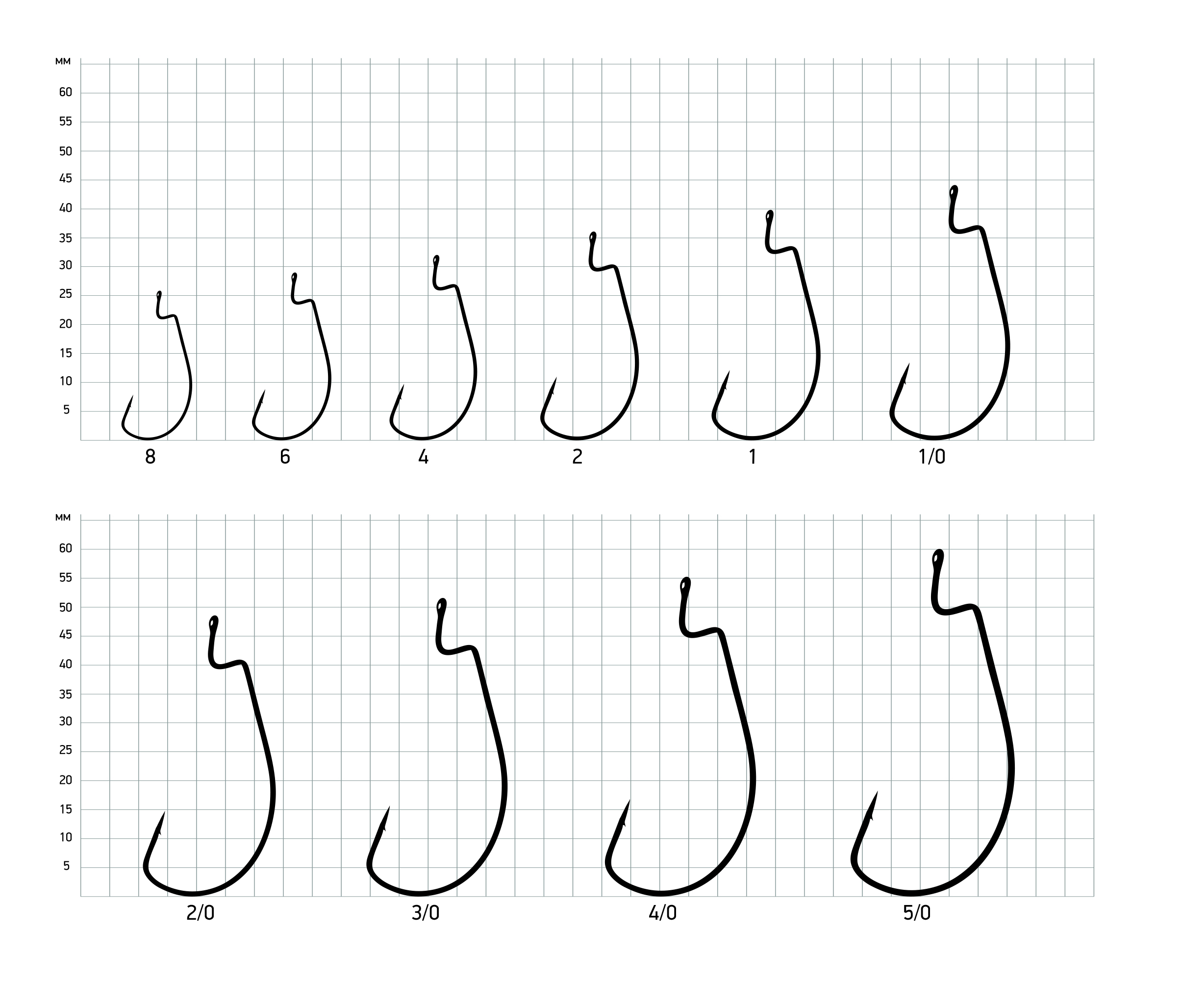 Крючки офсетные Saikyo BS-3315 Offset Hook