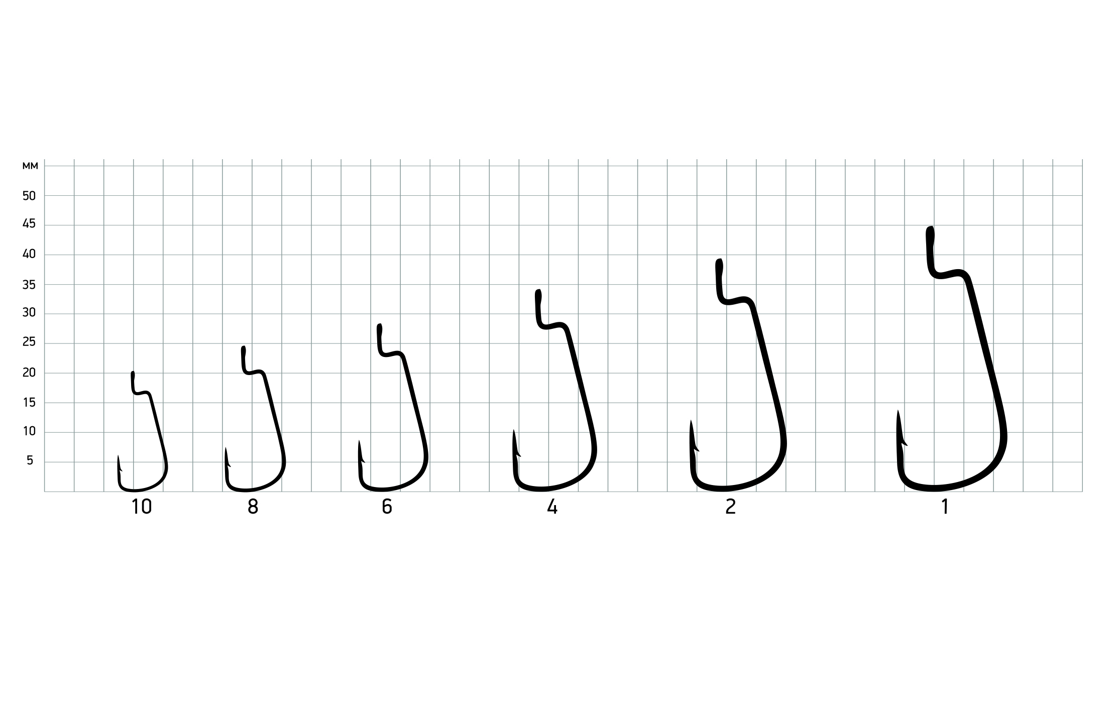 Крючки офсетные Saikyo BS-3324 Offset Hook