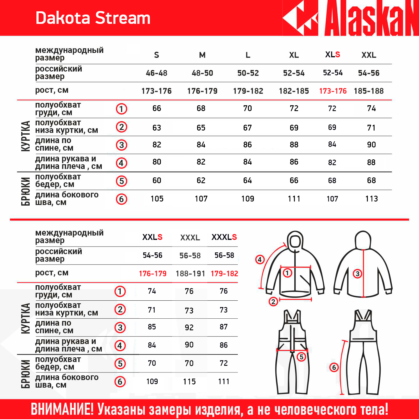 Костюм зимний Alaskan Dakota Stream