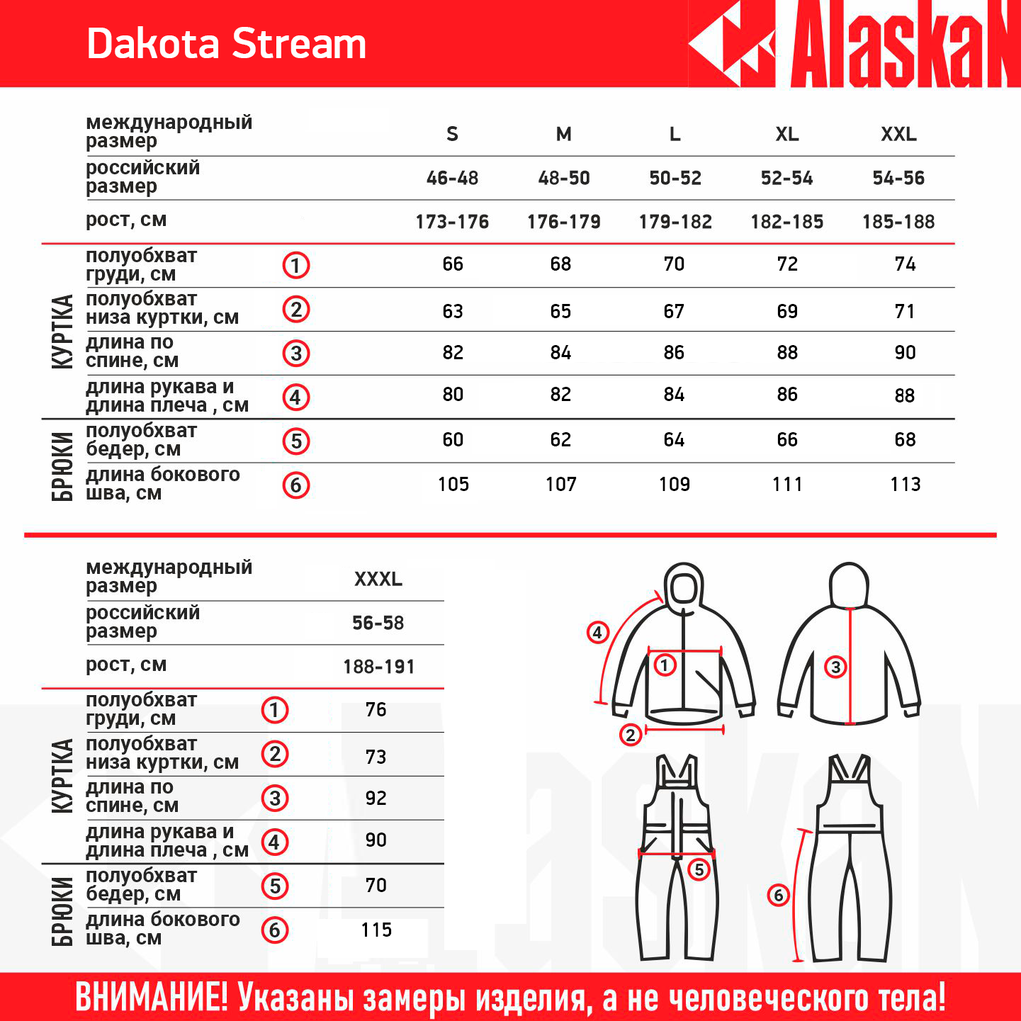 Костюм зимний Alaskan Dakota Stream