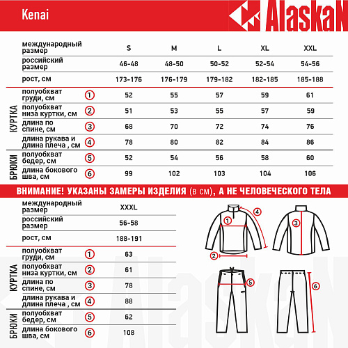 Микрофлисовый комплект Alaskan Kenai