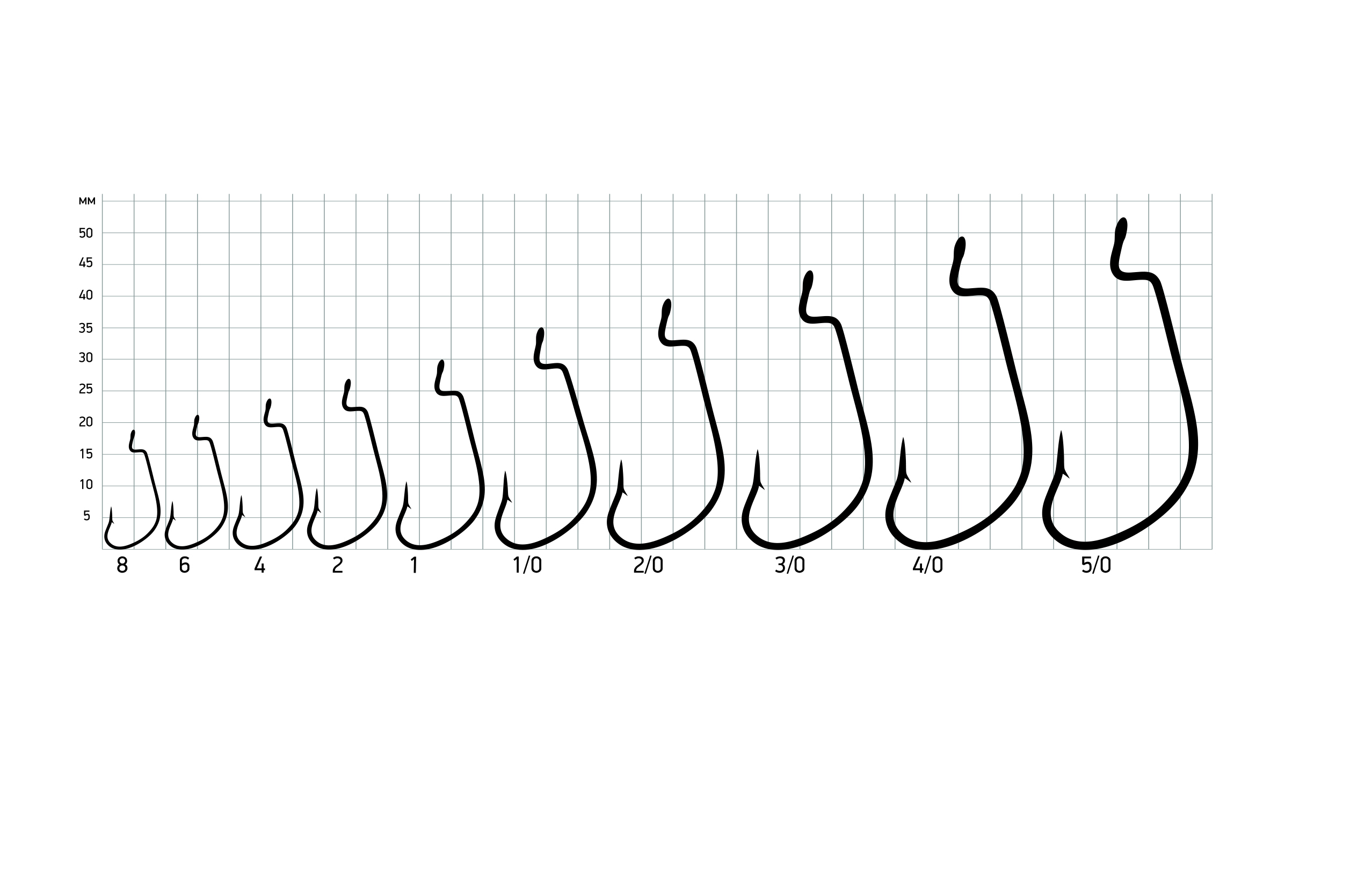 Крючки офсетные Saikyo BS-3312 Offset Hook