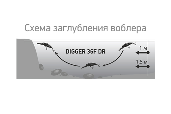 Воблер LureMax Digger