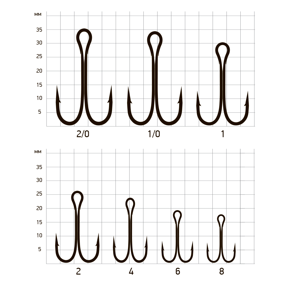 Крючки двойные Saikyo KH-11041 Double Hook (B-Normal Shank)