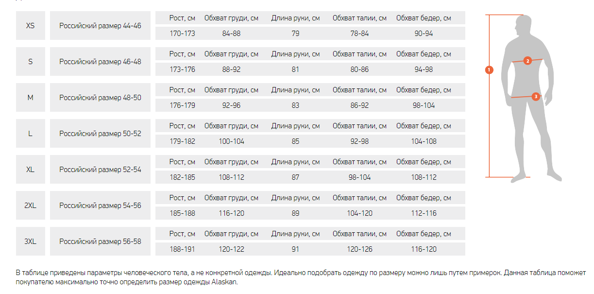 Костюм зимний Alaskan Savoonga
