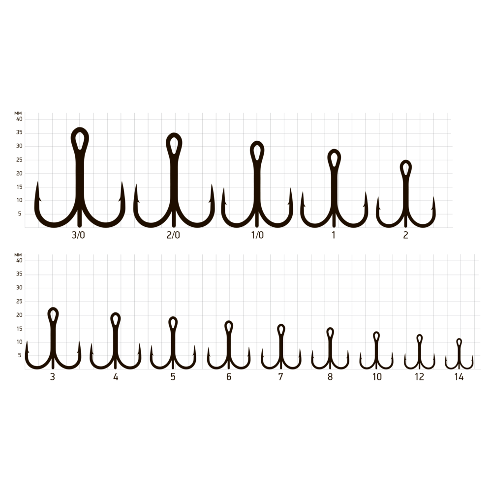 Крючки тройные Saikyo 7001