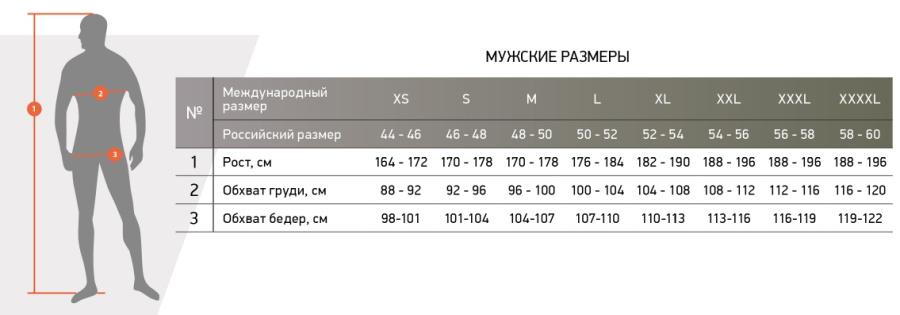 Куртка флисовая Alaskan NorthWind черный   S