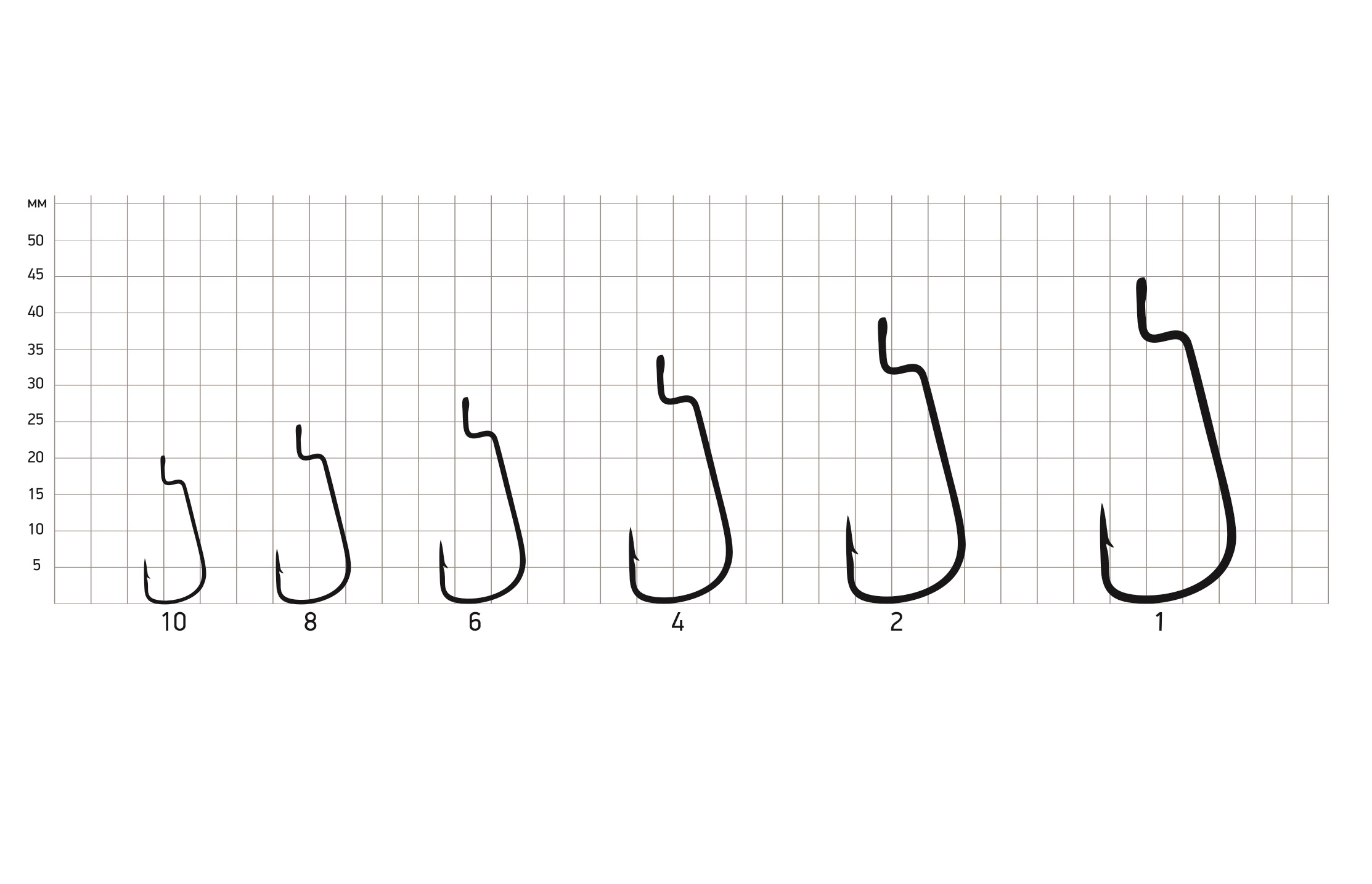 Крючки офсетные Saikyo BS-3324 Offset Hook