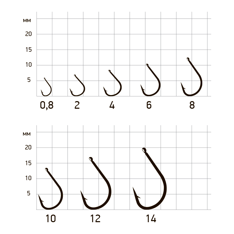 Крючки Saikyo KH-10008 Idumezina Ring
