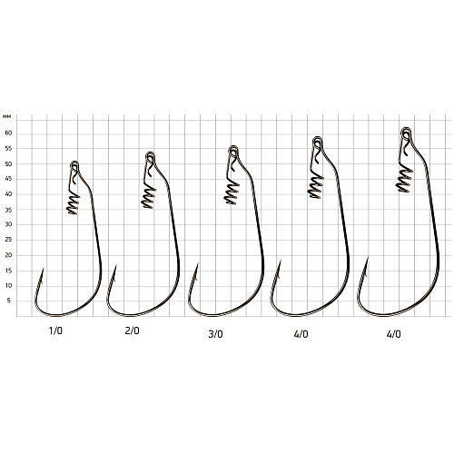 Крючки офсетные Saikyo BS-2435 Offset Hook