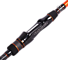  . Maximus GRAVITY-X JIG 23M 2,3m  7-28g