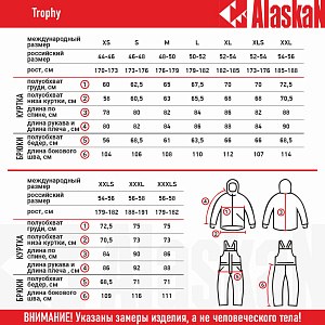 Костюм зимний Alaskan Trophy S/46-48,173-176 красный/черный