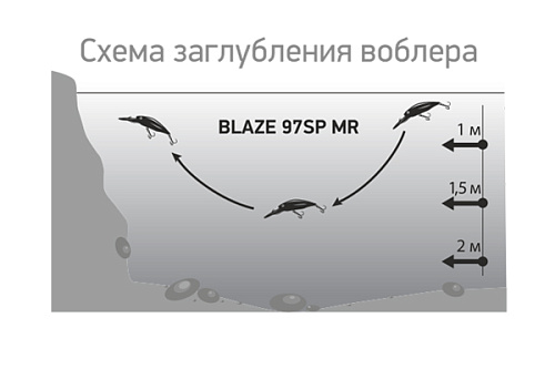 Воблер LureMax Blaze