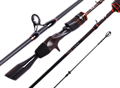 Удилище каст. Maximus MINIGUN C 15UL 1,5m 1-7g  (top solid)