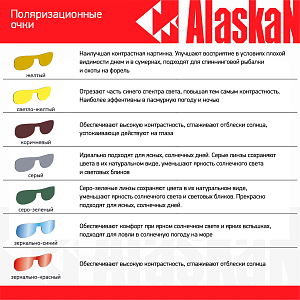 Поляриз. очки Alaskan AG17-01 Alsek yellow