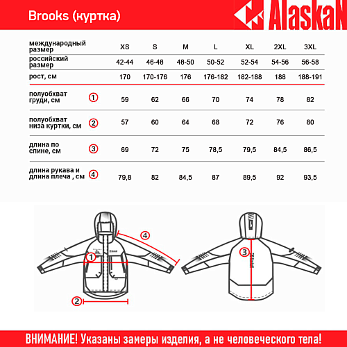 Куртка Alaskan Brooks