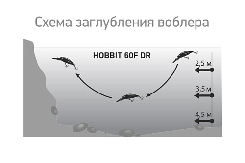 Воблер LureMax Hobbit Воблер LureMax Hobbit
