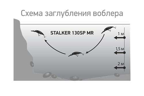 Воблер LureMax Stalker