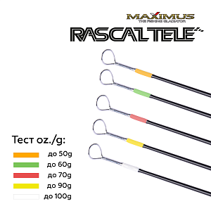 Зимняя удочка Maximus RASCALTele 283XXH (MIRRLT283XXH) 0,70м до 100гр