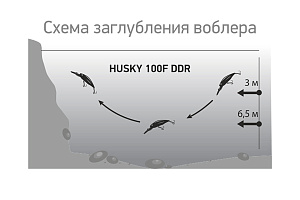 Воблер LureMax HUSKY 100F DDR-021 21 г. плавающий