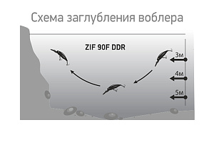 Воблер LureMax ZIF   90F DDR-012 8,5 г. плавающий