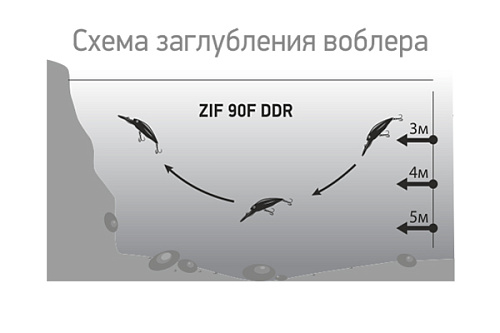Воблер LureMax Zif