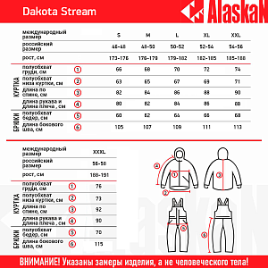 Костюм зимний Alaskan Dakota Stream   S мор.волн/cер/черн (куртка+ полукомбинезон)