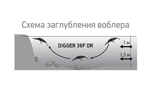 Воблер LureMax DIGGER 36F DR-002 4,2 г. плавающий