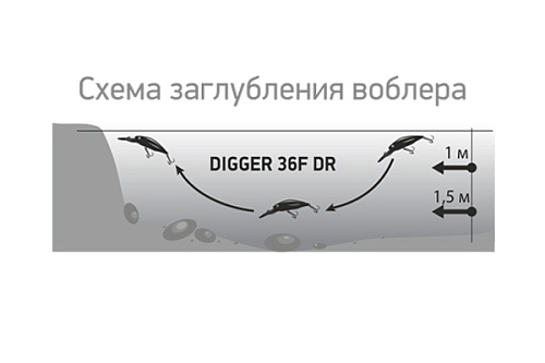 Воблер LureMax Digger