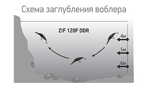 Воблер LureMax ZIF 120F DDR-012 19 г. плавающий