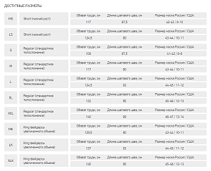 Вейдерсы Alaskan Adventure    XS нов.