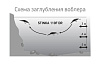  LureMax STINKA 110F MDR-015 12 . 
