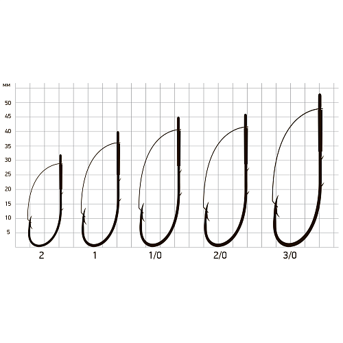 Крючки Saikyo KH-12001 Weedless Single Hook