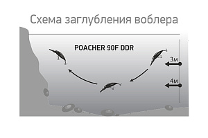 Воблер LureMax POACHER 90F DDR-012 12 г. плавающий