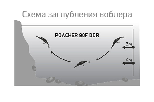 Воблер Luremax Poacher