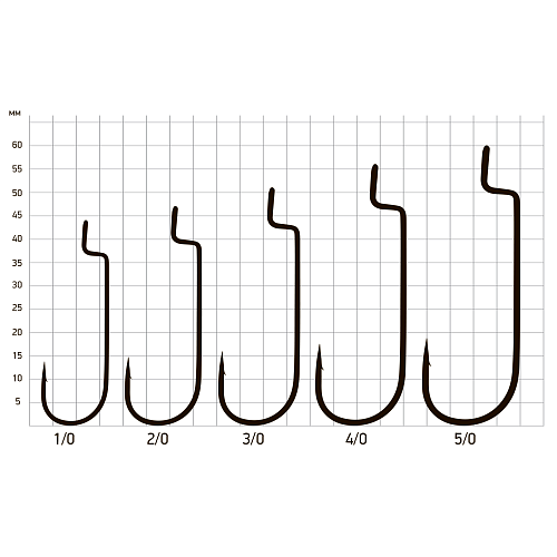 Крючки офсетные Saikyo BS-2314 Offset Round Bend Worm
