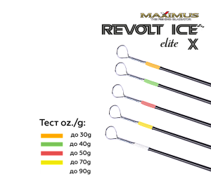 Зимняя удочка Maximus REVOLT ICE ELITE X 302M (MIRRIEX302M) 0,75м до 30гр