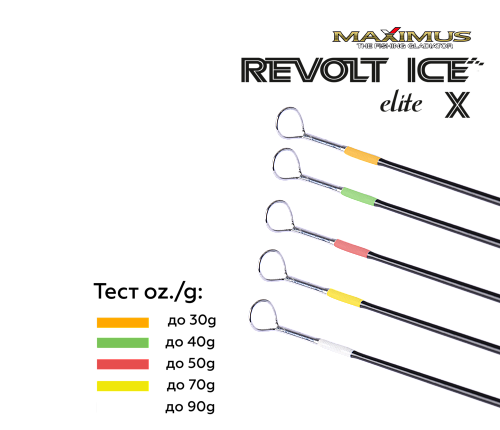 Зимняя удочка Maximus Revolt Ice Elite X