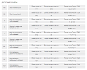 Вейдерсы Alaskan  Adventure,  MS