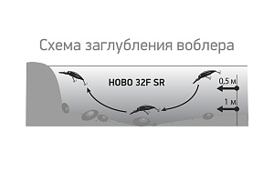 Воблер LureMax HOBO 32F SR-002 3 г. плавающий
