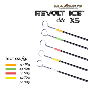 Зимняя удочка Maximus REVOLT ICE XS ELITE 301M 0,75м до 30гр
