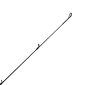  . Maximus MINIGUN C 18UL 1,8m 1-7g  (top solid)