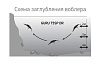  LureMax GURU 75SP DR-041 15 . 