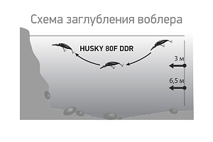 Воблер LureMax HUSKY  80F DDR-020 14 г. плавающий