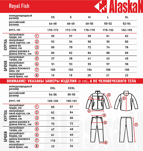 Комплект флисовый Alaskan Royal Fish