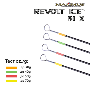 Зимняя удочка Maximus REVOLT ICE PRO X281M (MIRRIPX281M) 0,70м до 30гр