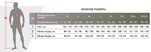 Микрофлисовый комплект Alaskan Kenai